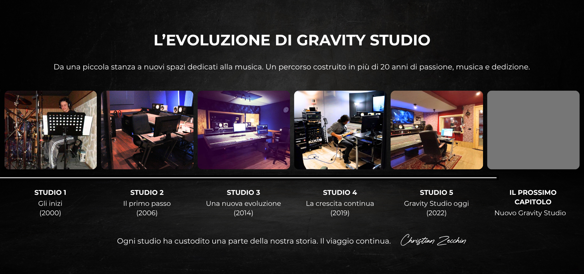 L'evoluzione di Gravity Studio